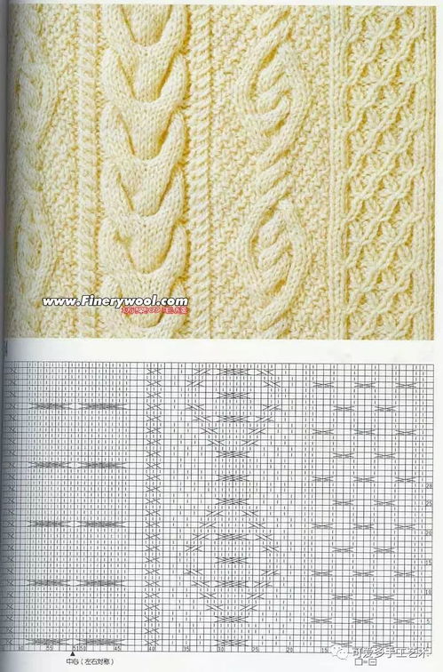 才知道編織花樣還有這么多,以后織毛衣就靠它,而且永不過時(shí) 附圖解